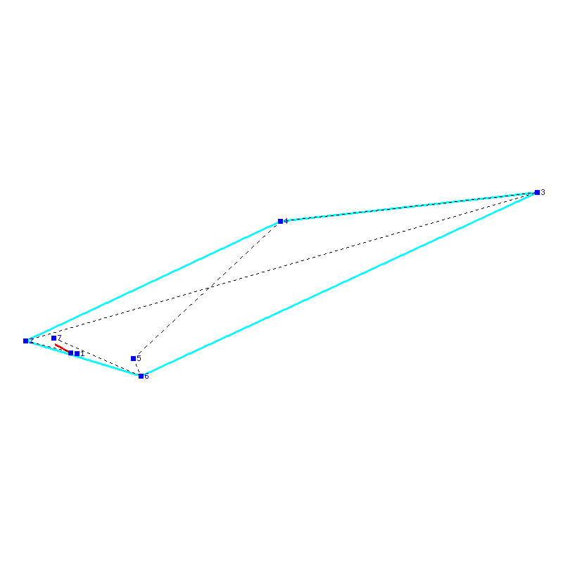 Flugauswertung